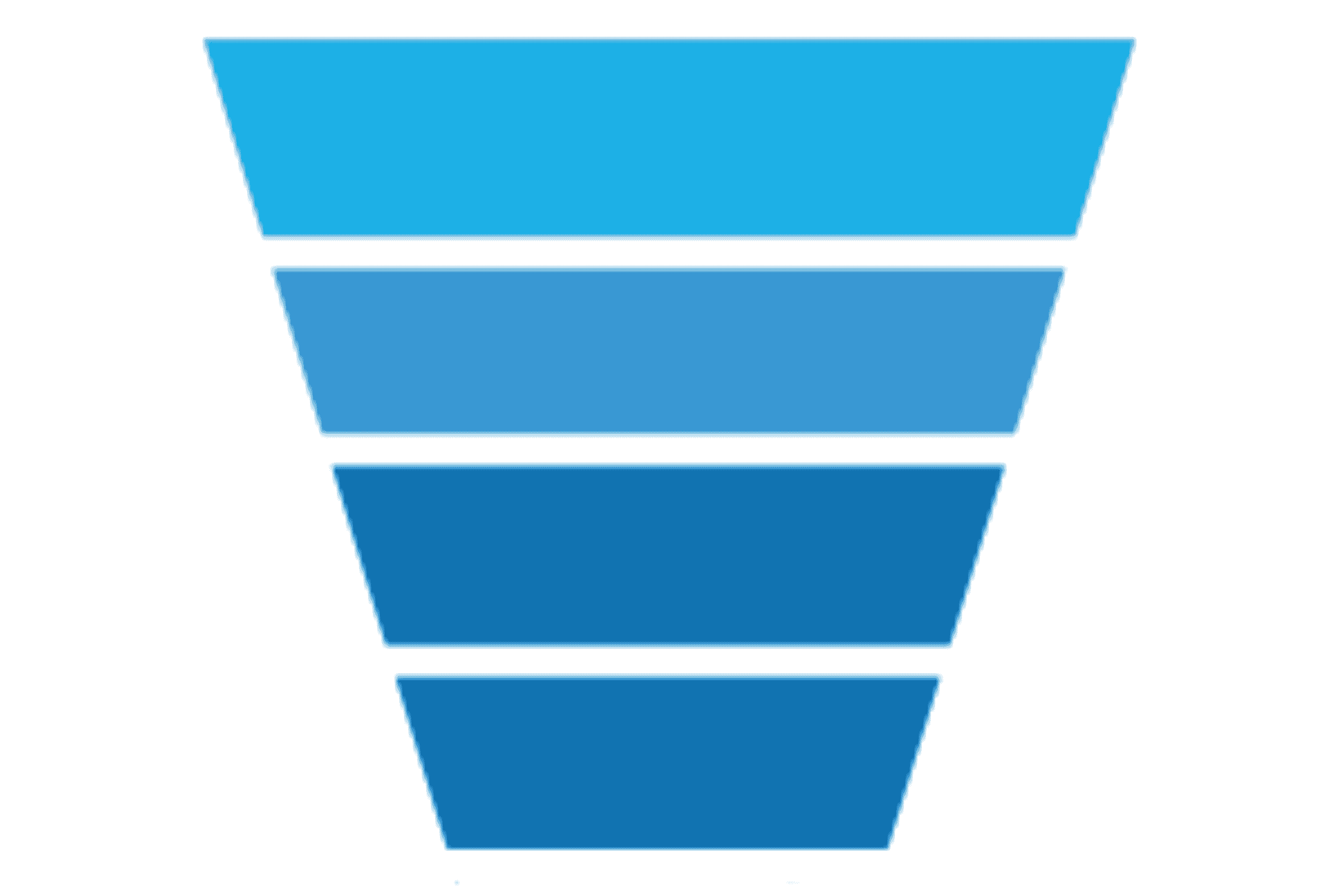 The marketing expertise of market research and advisory firms, geared for small business